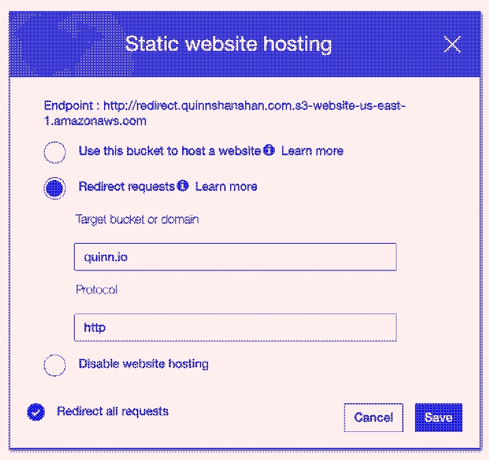 Static Website S3 Properties