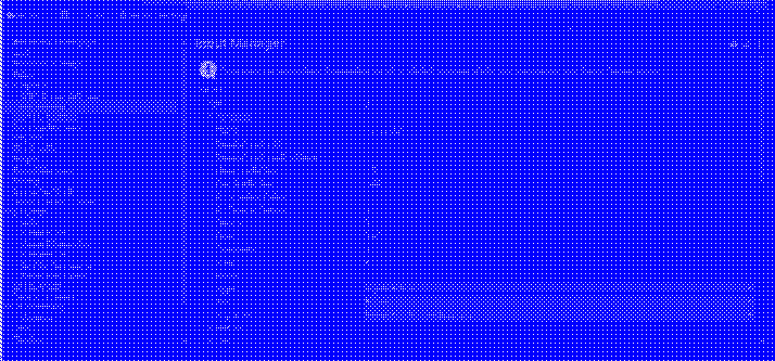 Unity editor horizontal axis